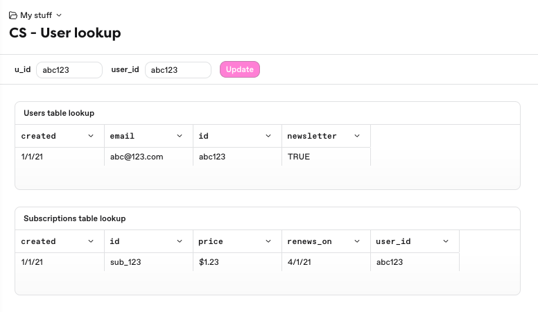 Dashboard without parameters merged